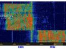 A screen shot of the Chinese over-the-horizon radar on 6.999 MHz, taken by Wolf Hadel, DK2OM.